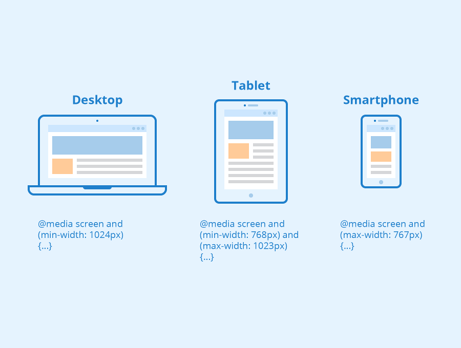 Blog Post 3: สร้างเว็บไซต์ที่ Responsive ด้วย Media Queries